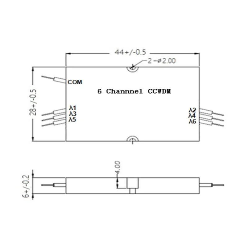 6 canale compacte CWDM (CCWDM)