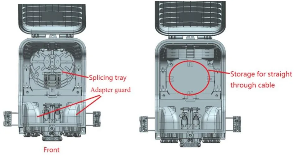 Pre-connectorized Fiber Optic Cable Distribution Box GFS-8SX